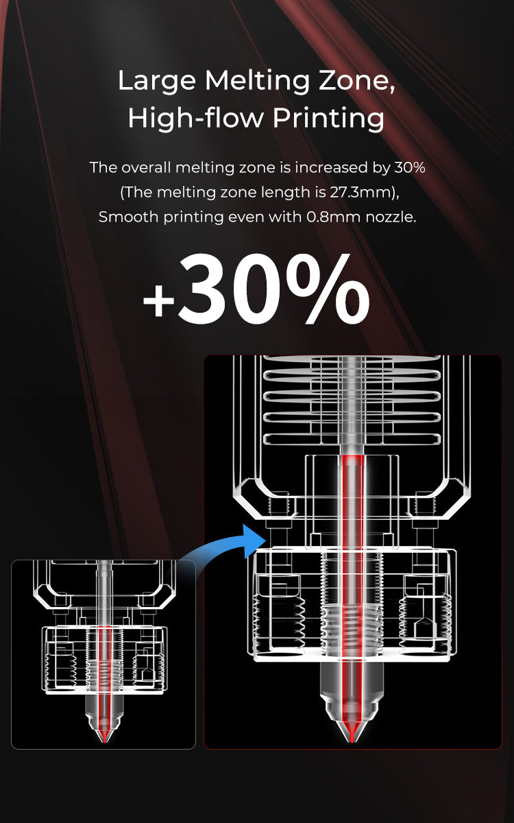 Creality 3D Spider High Temperature Hotend