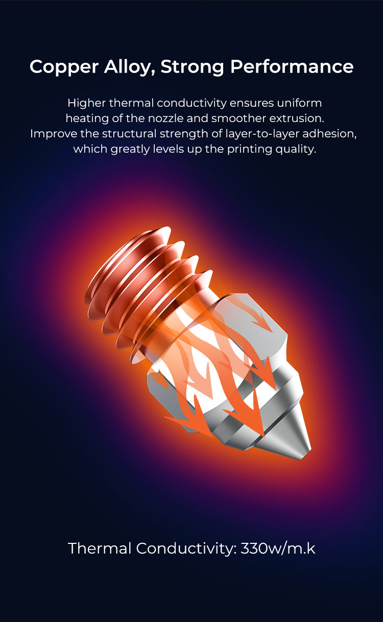 Creality 3D High-end Copper Alloy Nozzle Set