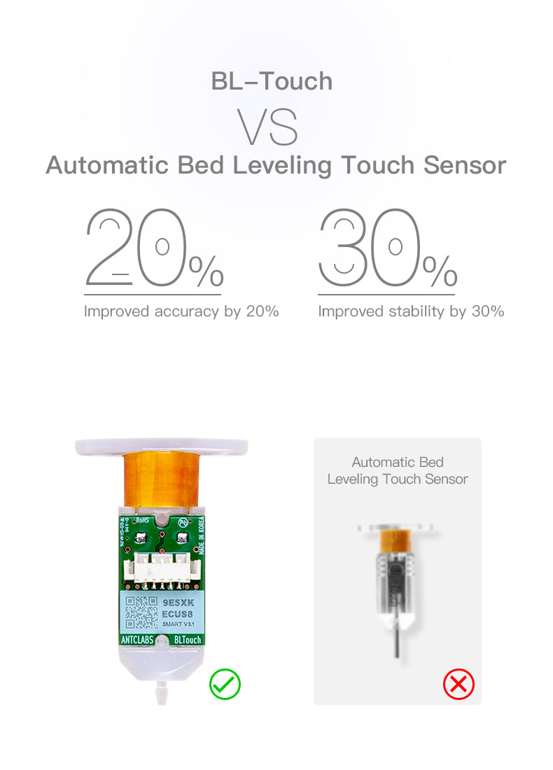 Creality 3D, Upgrade Kit BL Touch Auto Bed Levelling Sensor 8 Bit