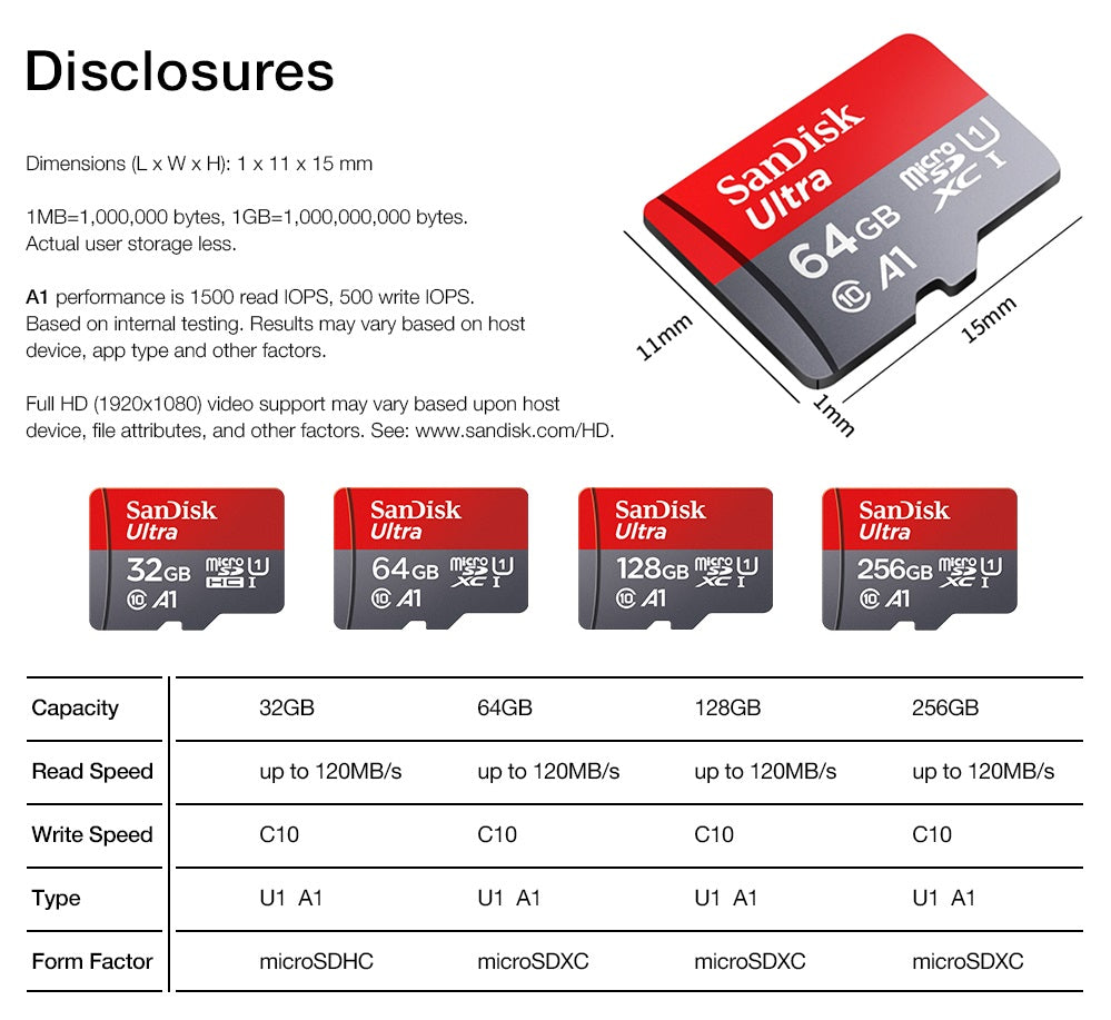 Sandisk Ultra 32GB A1 Micro SD HC